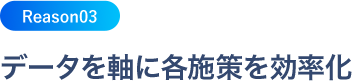 月次レポートを作成